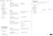 Example of IP allowlisting in ClickHouse Cloud